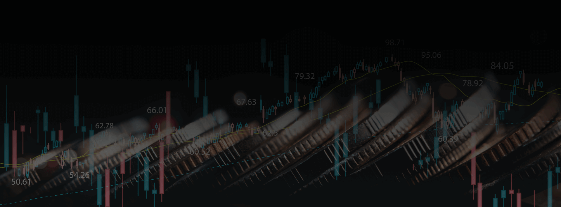 Hantec Financial Forex Trading