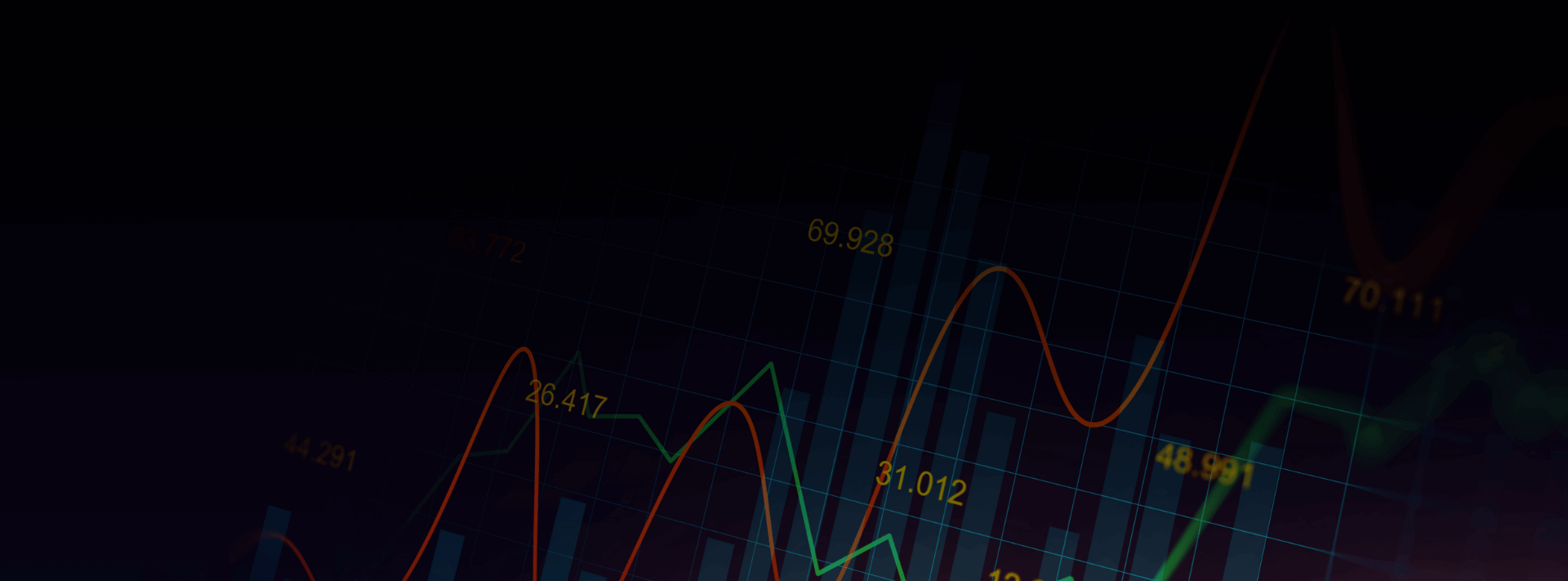 Hantec Financial CFD Trading